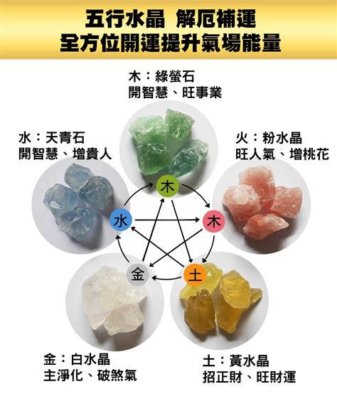 五行顏色水晶|五行水晶顏色分類指南：如何用顏色挑選水晶 